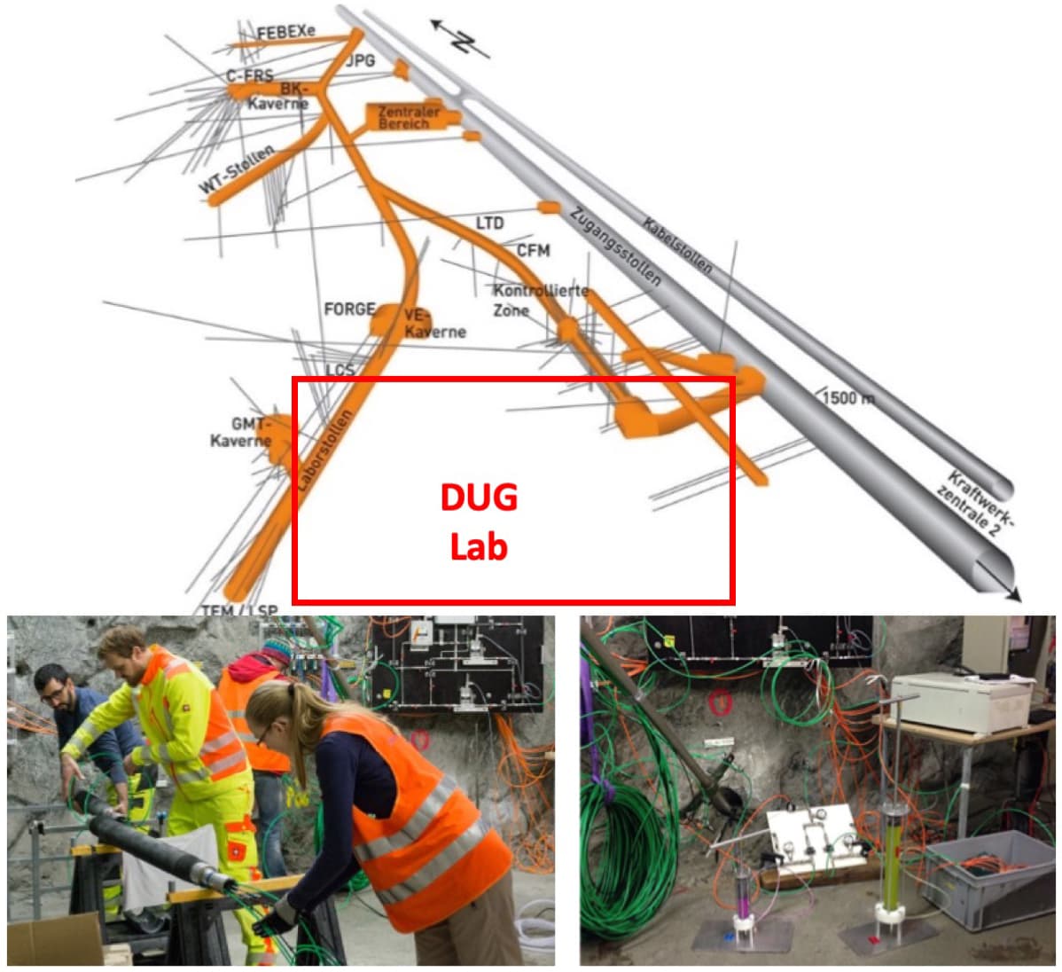 Tracer test at the DUG-lab