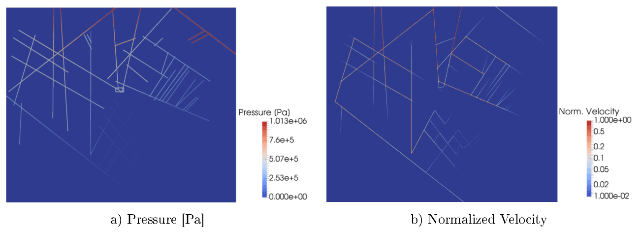 2D Fracture Network